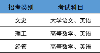2023年浙江药科职业大学专升本招生简章公布(图17)