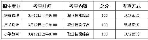 赣南师范大学2023年联合培养专升本退役大学生士兵免试招生办法(图2)