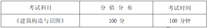  2022年湖南信息学院专升本工程造价专业《建筑构造与识图》考试大纲(图1)