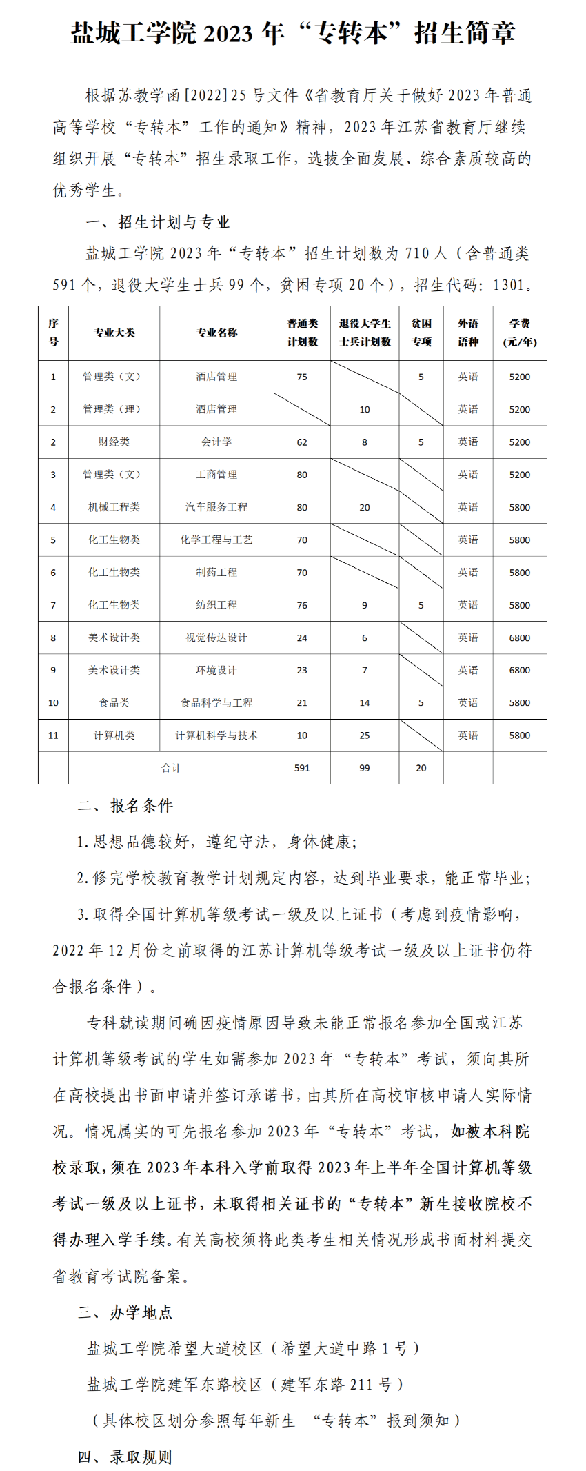 2023年盐城工学院专转本招生简章公布！(图1)