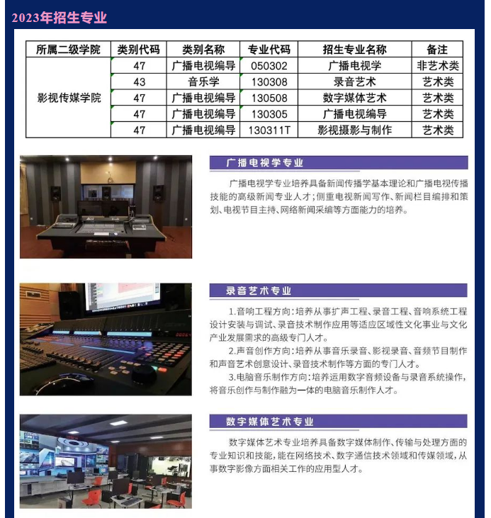 2023年云南艺术学院文华学院专升本招生简章(图12)