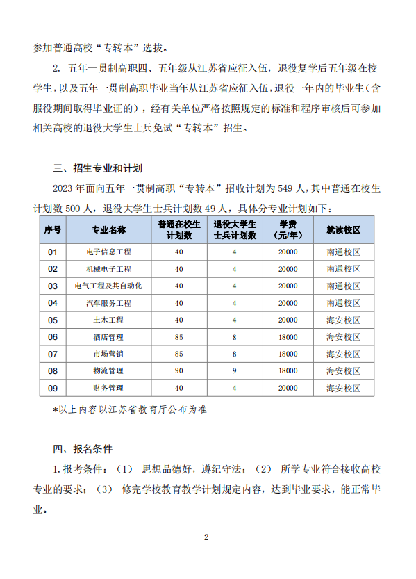 2023年南通理工学院五年一贯制高职“专转本”招生简章(图2)