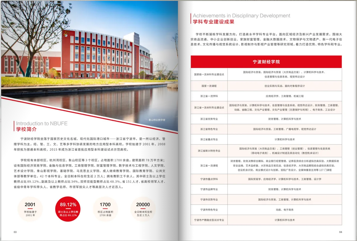 2023年宁波财经学院专升本招生简章(图3)