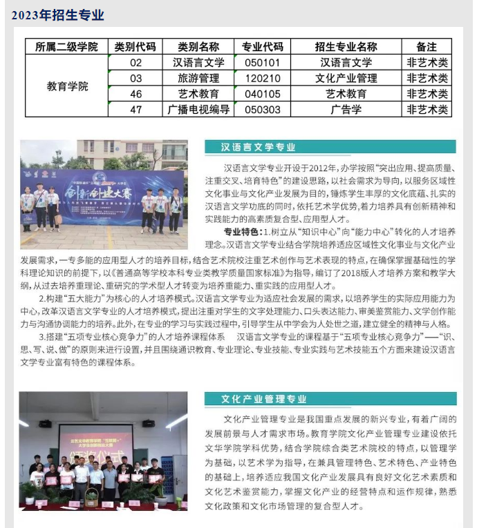 2023年云南艺术学院文华学院专升本招生简章(图15)