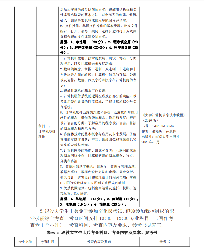 2023年三江学院五年一贯制高职“专转本”考试（考查）内容(图7)