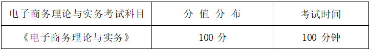 2022年湖南信息学院专升本电子商务专业《电子商务理论与实务》考试大纲(图1)