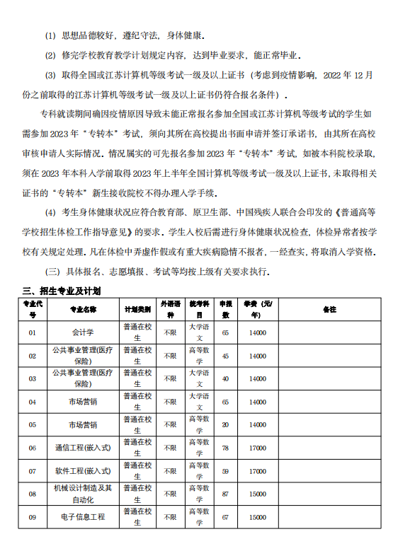 2023年江苏大学京江学院专转本招生简章(图2)