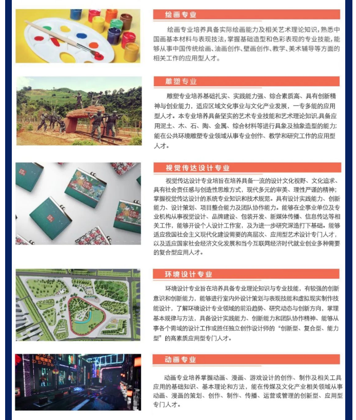 2023年云南艺术学院文华学院专升本招生简章(图6)
