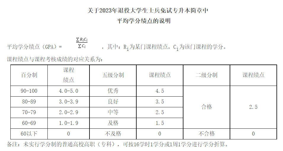2023年浙江理工大学退役大学生士兵免试专升本招生简章公布(图2)