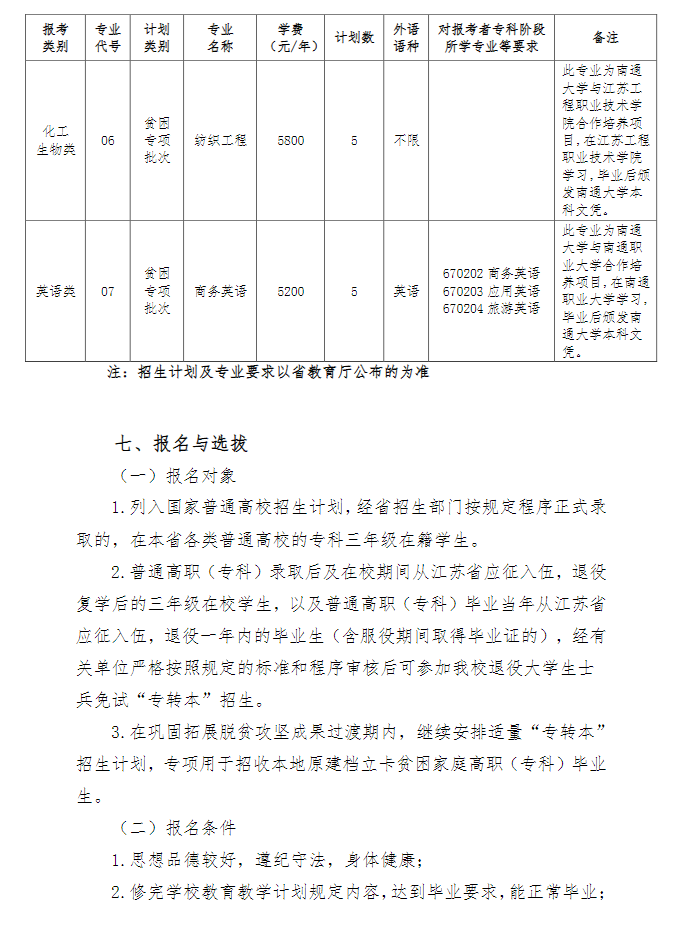 2023年南通大学专转本招生简章(图3)