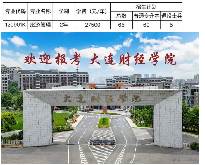 2022年大连财经学院专升本招生简章