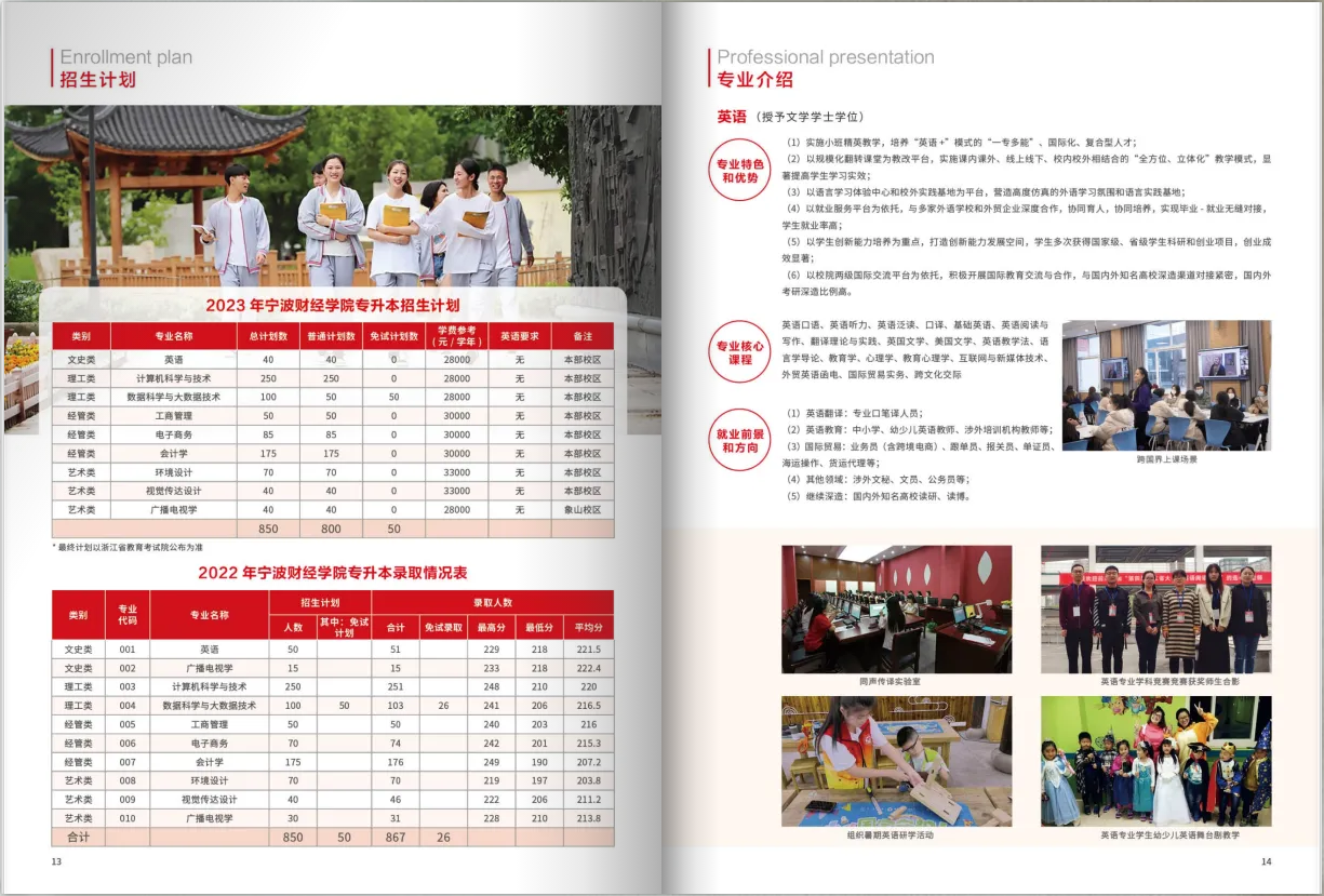 2023年宁波财经学院专升本招生简章(图8)