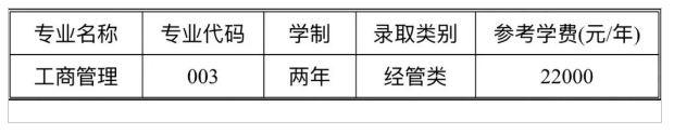 2023年上海财经大学浙江学院退役大学生士兵免试专升本招生简章(图1)