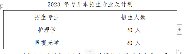 鄂尔多斯应用技术学院2023年普通高等教育专升本招生章程(图1)