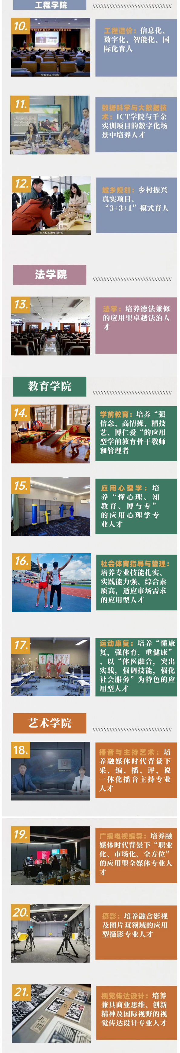 2023年昆明城市学院专升本招生简章(图3)