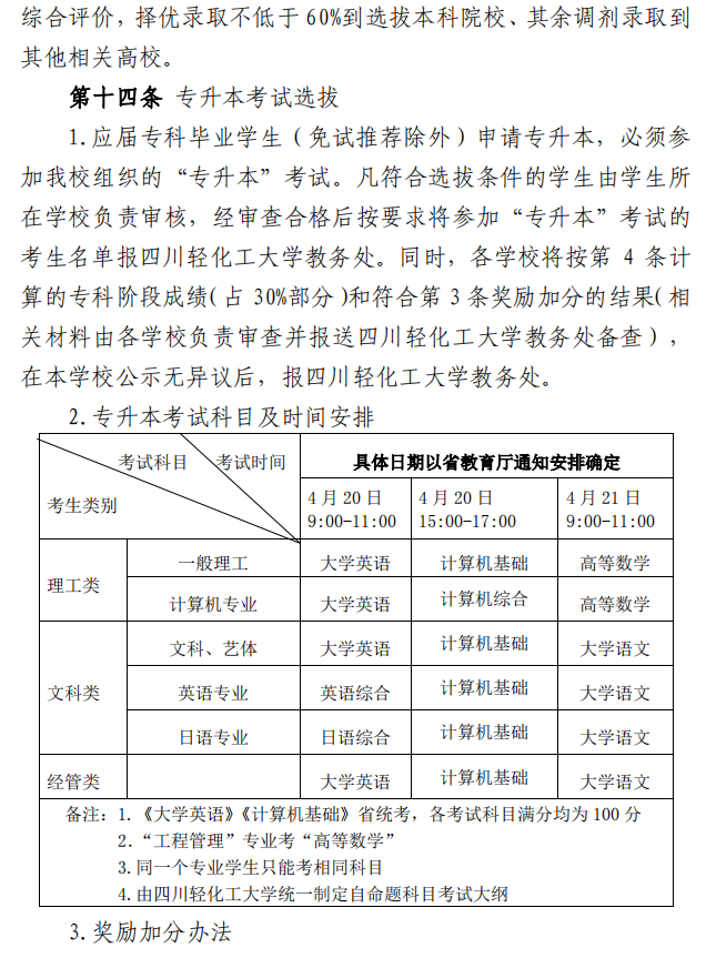 2023年四川轻化工大学专升本招生简章(图3)