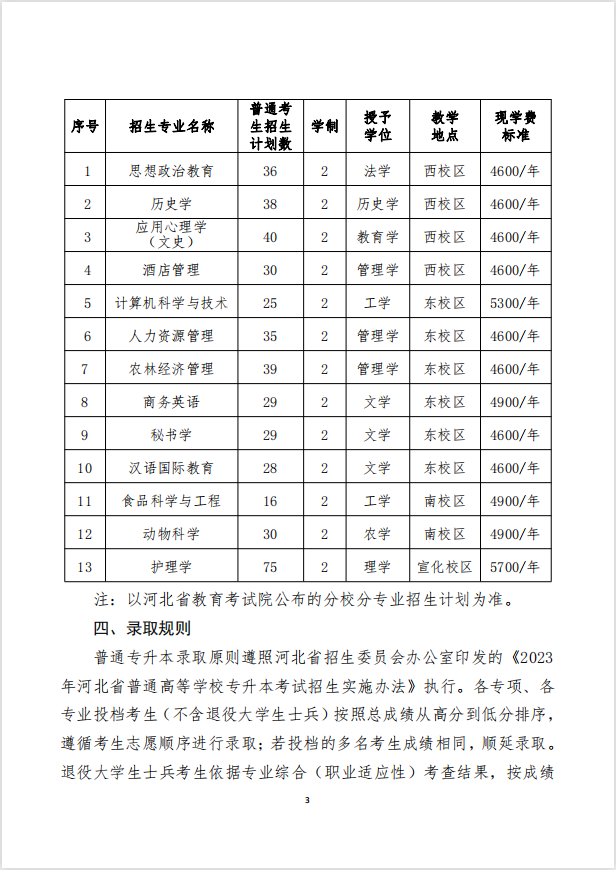 2023年河北北方学院专升本招生章程公布！(图3)