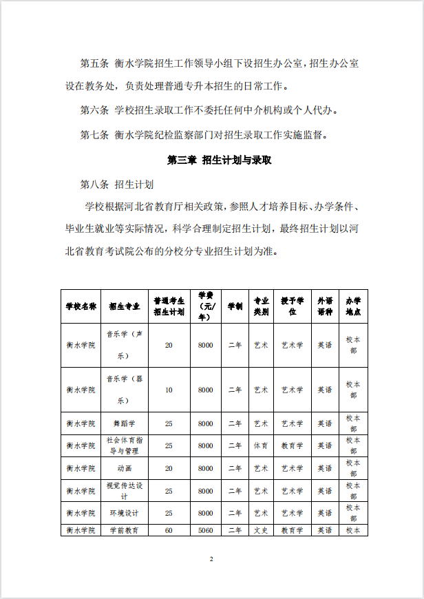 2023年衡水学院专升本招生章程公布！(图2)