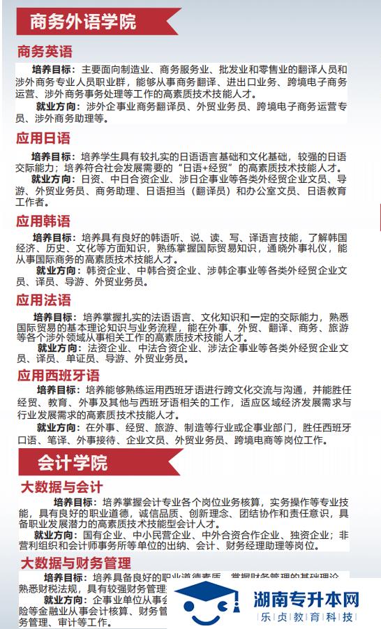 2021年湖南外贸职业学院招生简章（普招版）(图6)