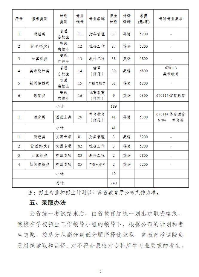 2023年南京晓庄学院普通高校专转本招生简章(图5)