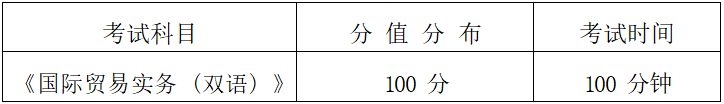 2022年湖南信息学院专升本《国际贸易实务》考试大纲(图1)