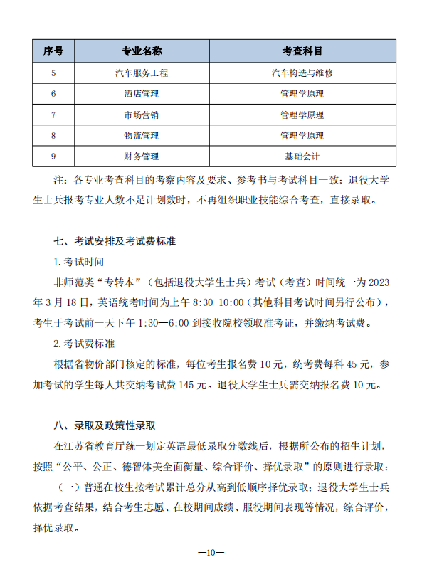 2023年南通理工学院五年一贯制高职“专转本”招生简章(图10)