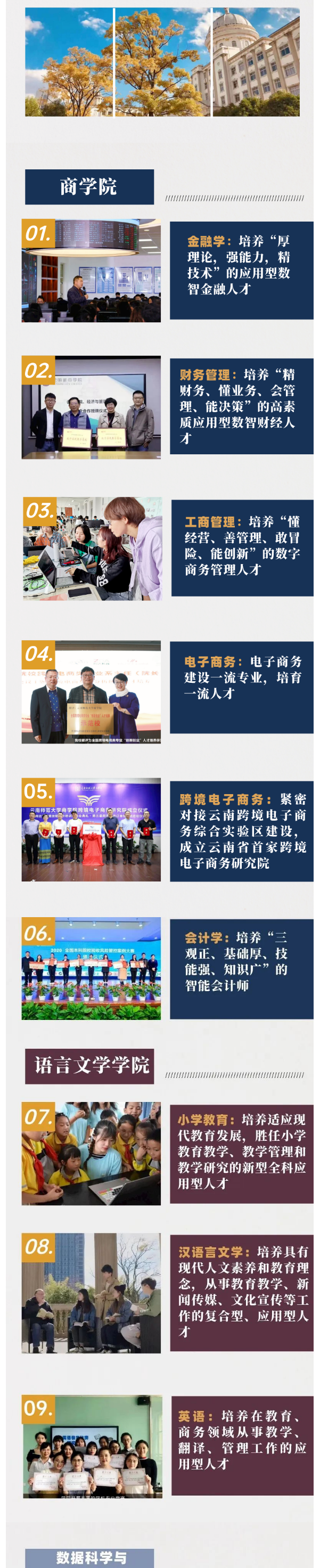 2023年昆明城市学院专升本招生简章(图2)