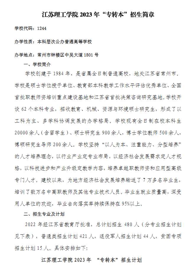2023年江苏理工学院专转本招生简章发布(图1)