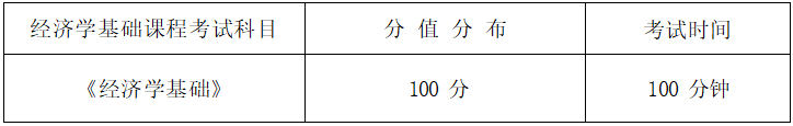  2022年湖南信息学院专升本《经济学基础》考试大纲(图1)