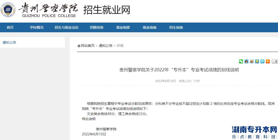 2022年贵州警察学院统招专升本专业课合格分数线