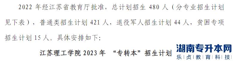江苏理工学院2023年专转本招生专业及招生计划