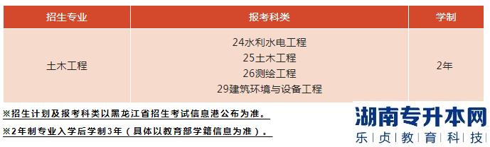 黑龙江2023年专升本院校招生计划(7所院校)(图3)