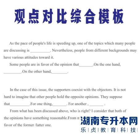 英语专升本必背作文模板(图4)