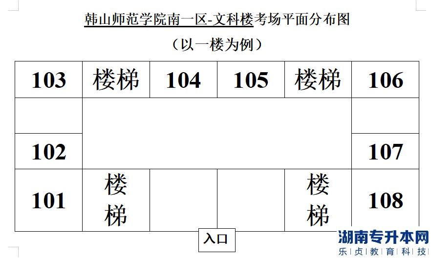 广东2023年普通专升本考试韩山师范学院考点考生须知(图4)