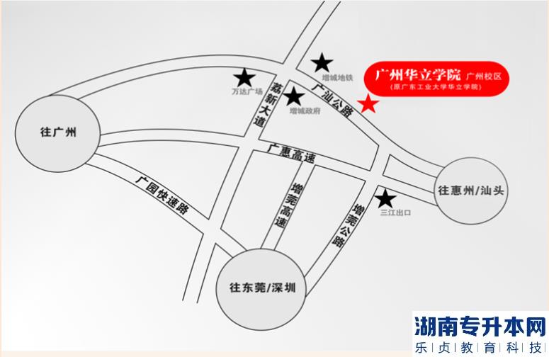 广东2023年专升本广州华立学院考点指引(图4)