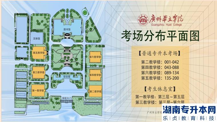 广东2023年专升本广州华立学院考点指引(图3)