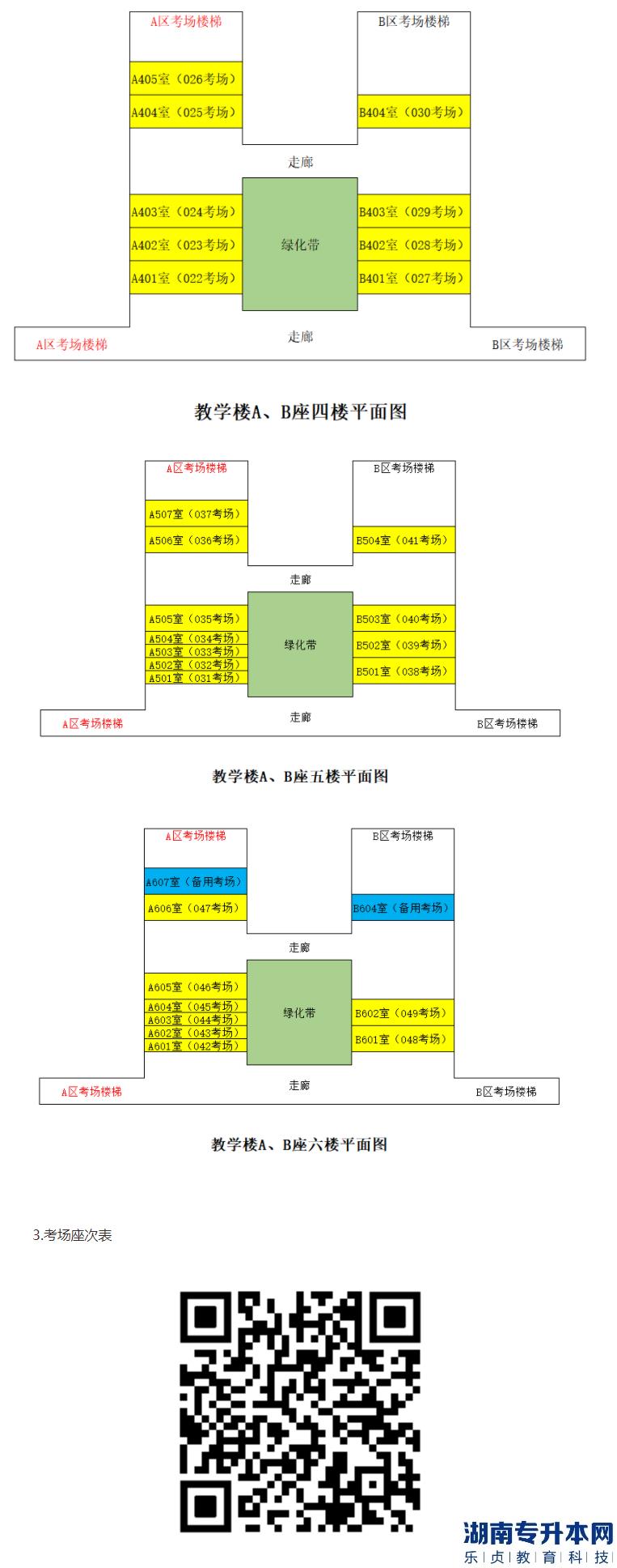 2023年湛江科技学院专升本自命题科目考试须知及考场编排