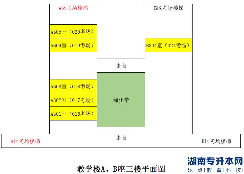 2023年湛江科技学院专升本自命题科目考试须知及考场编排(图7)