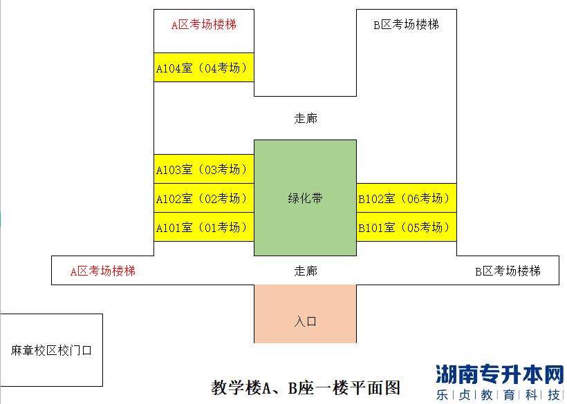 2023年湛江科技学院专升本自命题科目考试须知及考场编排(图5)