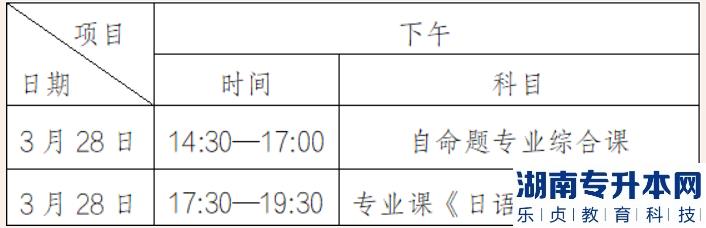 2023年湛江科技学院专升本自命题科目考试须知及考场编排(图2)