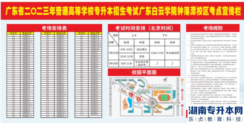 2023年广东白云学院普通专升本考试钟落潭校区考点安排指引(图5)