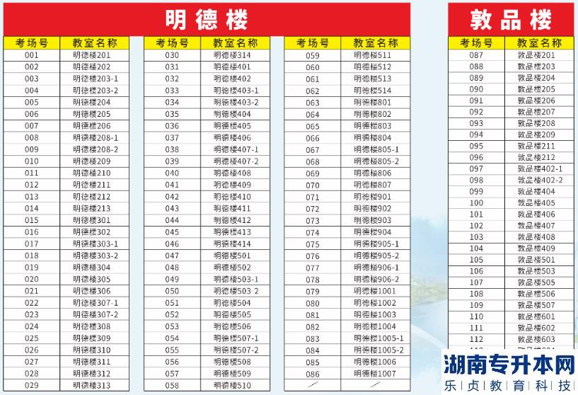 2023年广东白云学院普通专升本考试钟落潭校区考点安排指引(图4)