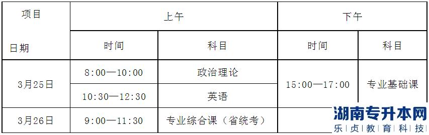 2023年广东白云学院普通专升本考试钟落潭校区考点安排指引(图2)