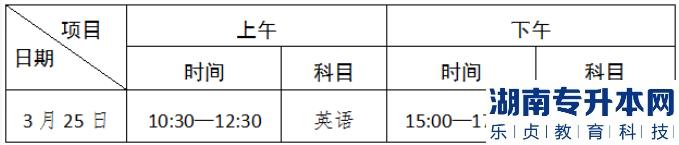 广东2023年专升本珠海科技学院考点考场查询、进校指引(图3)
