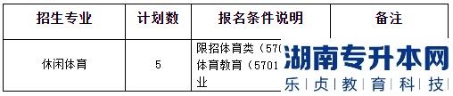 2023年琼台师范学院专升本“退役大学生士兵”专项招生工作实施方案(图2)