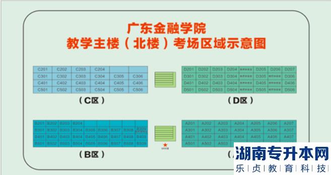 2023年广东金融学院专升本校考及退役士兵综合考查考试指引(图3)