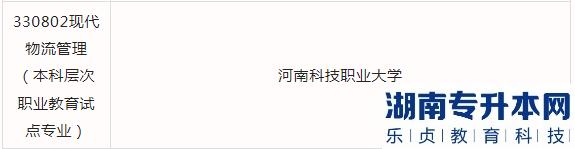 2023河南专升本药学、中药学、药品经营与管理可报考院校(图4)