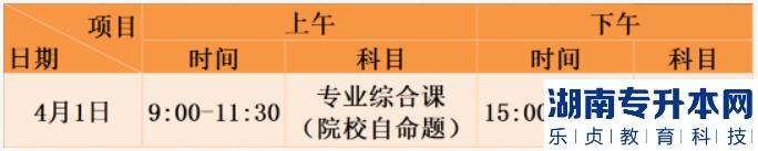 珠海科技学院2023年专升本校考考场分布、入校要求等信息(图2)