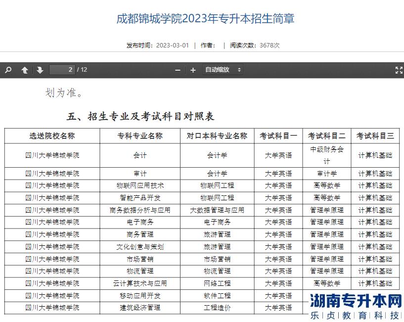 四川大学锦城学院教务网的网址(图3)