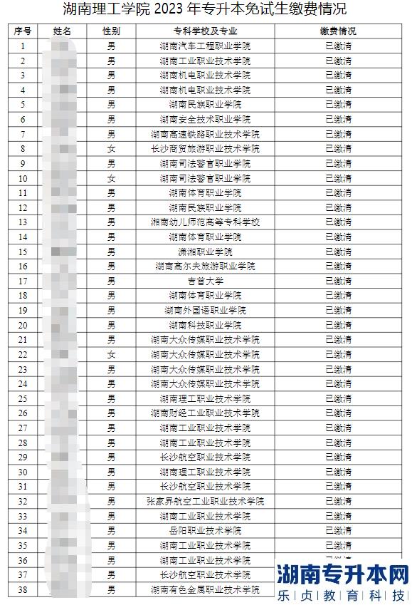 2023年湖南理工学院专升本免试生缴费情况公示(图2)